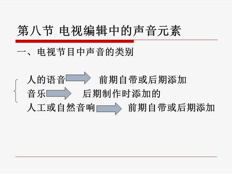 第八节电视编辑中的声音元素rPoint演示文稿ppt课件.ppt_第2页