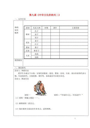 七年级历史上册第9课中华文化的勃兴(二)导学案无答案新人教版20170809274.doc