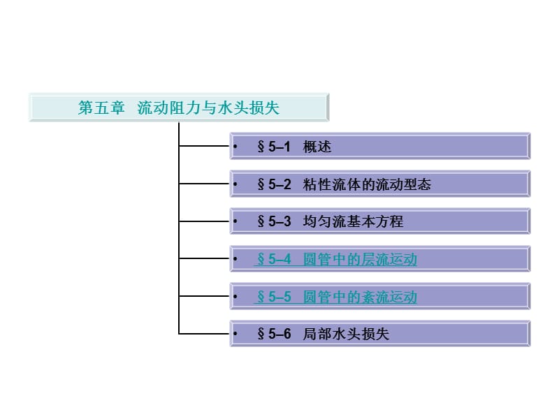 工程流体力学章节件.ppt_第2页