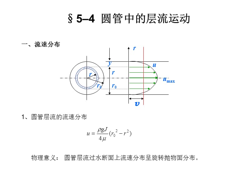 工程流体力学章节件.ppt_第3页