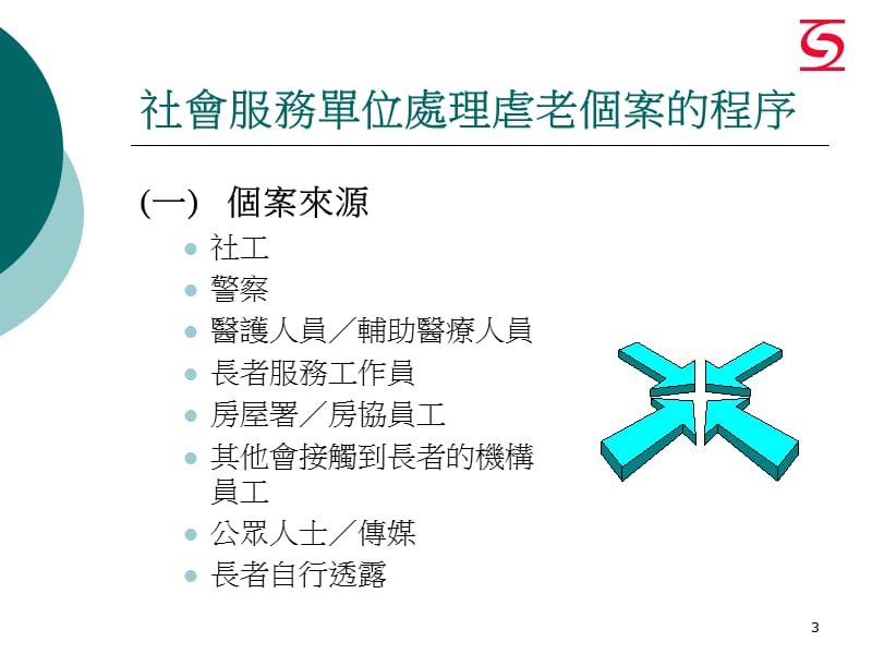 各专业处理虐老个案的程序.ppt_第3页