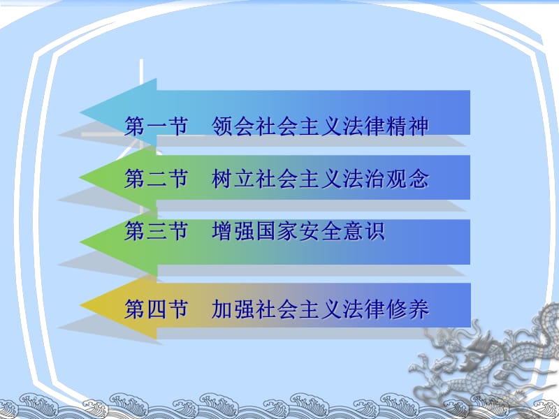 思俢第七章增强法律意识弘扬法治精神.ppt_第2页