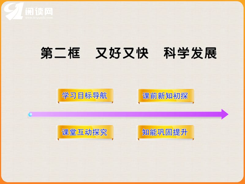 教材P探究问题提示该地区GDP增长了但没有提.ppt_第1页