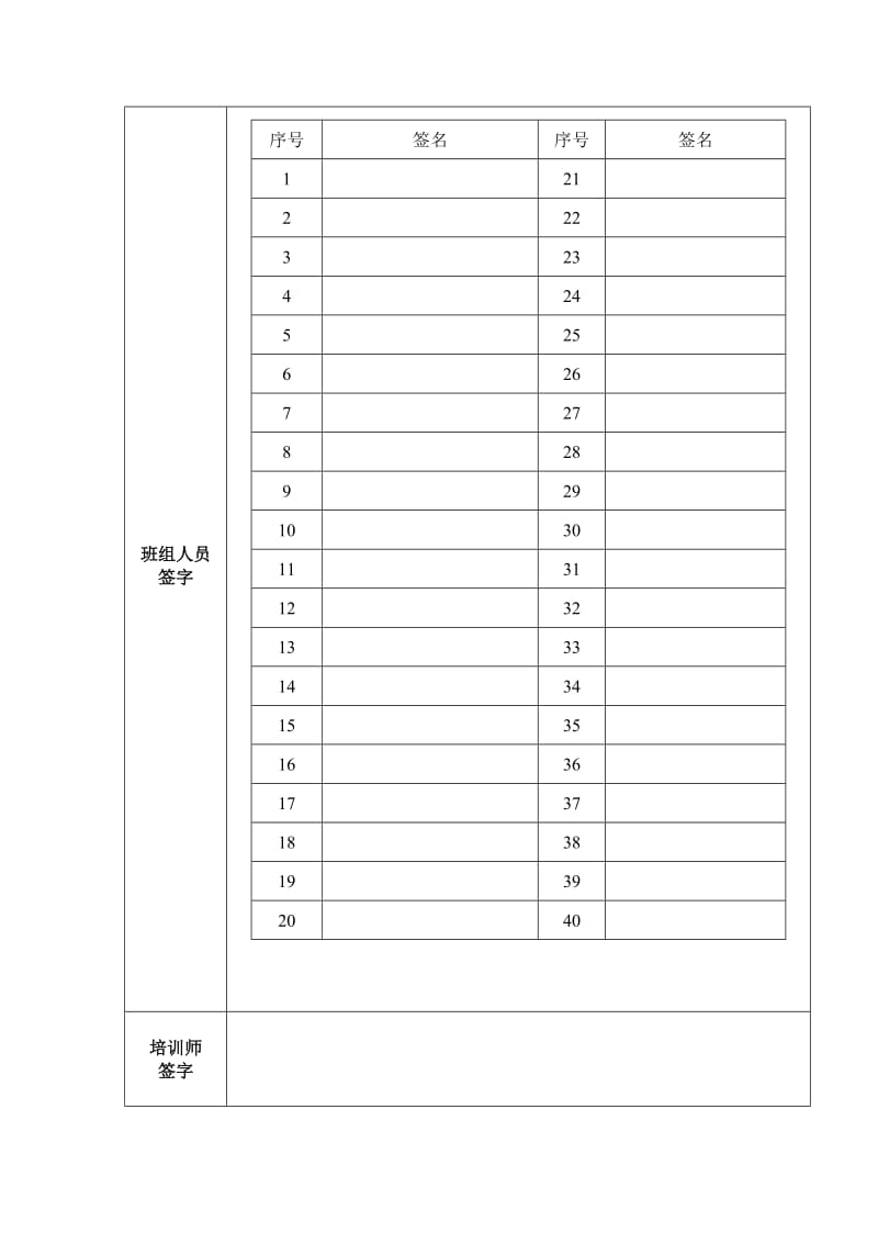 母线操作班前、班后会记录表.doc_第3页