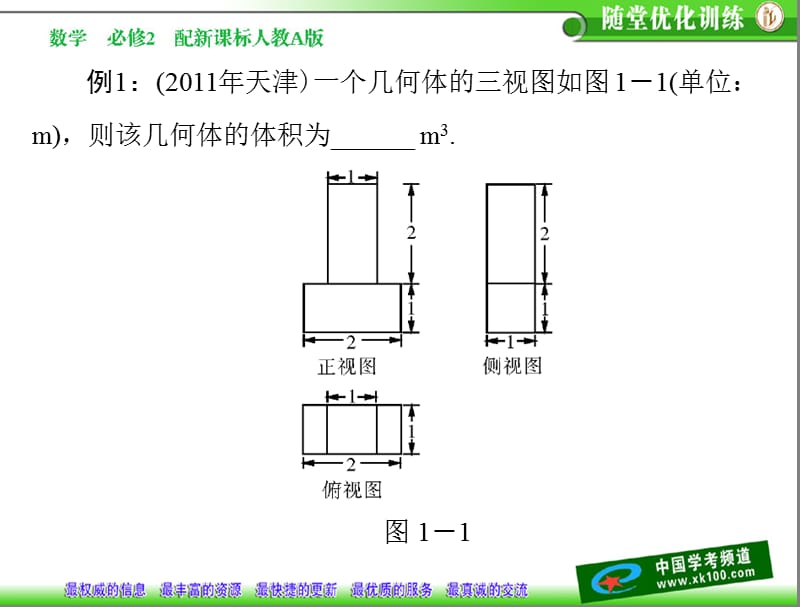 第一章章末整合提升.ppt_第3页