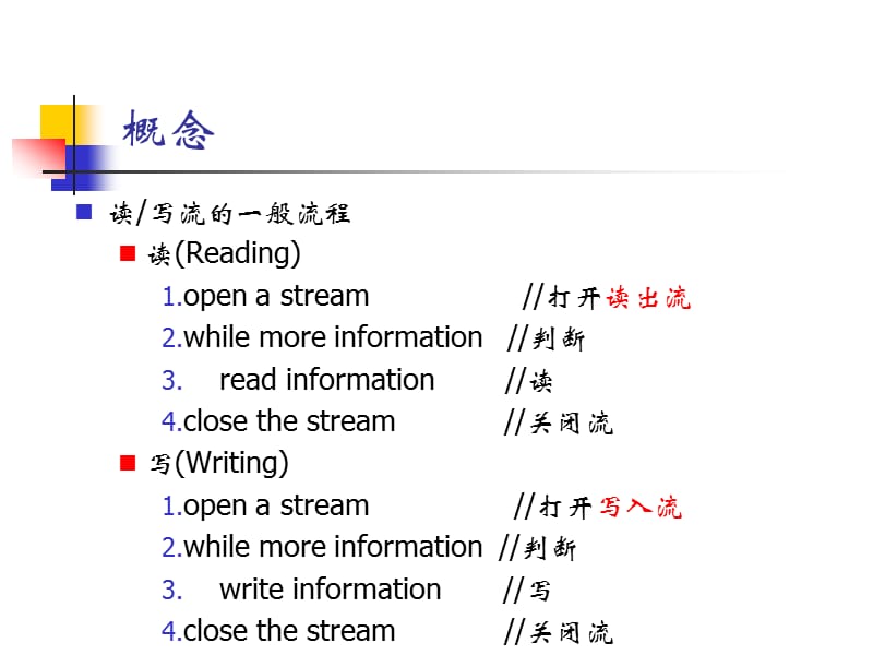 第八章输入与输出.ppt_第3页