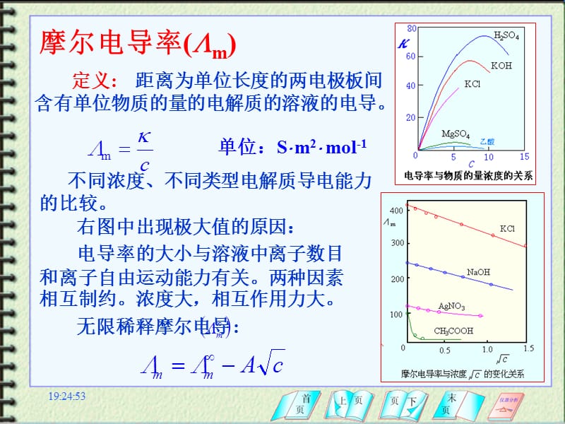 第四部分电导分析法原理教学课件.ppt_第3页