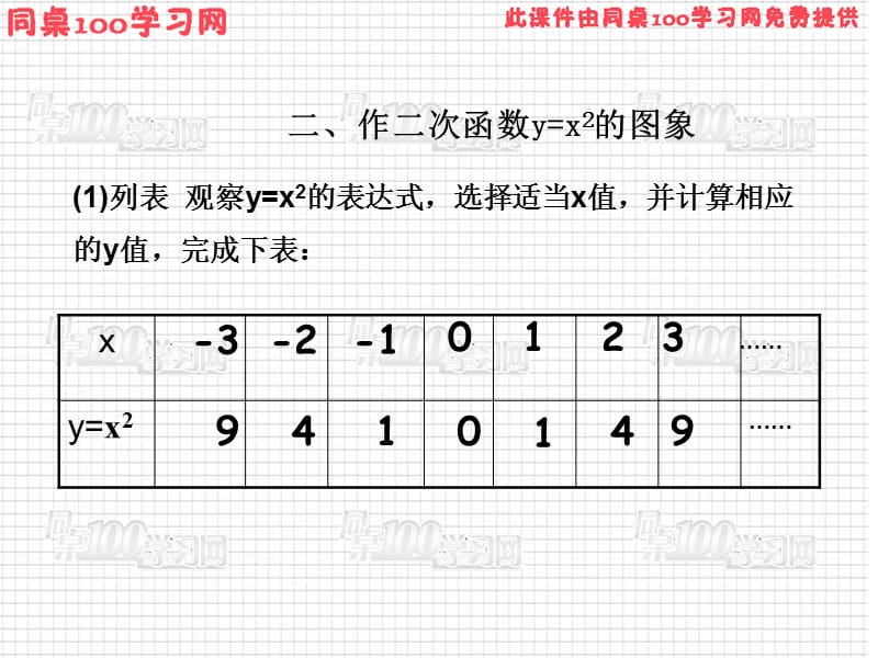 结识抛物线课件.ppt_第3页