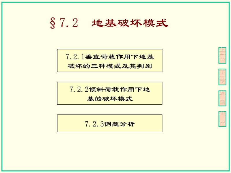 土力学 第七章 地基承载力.ppt_第3页