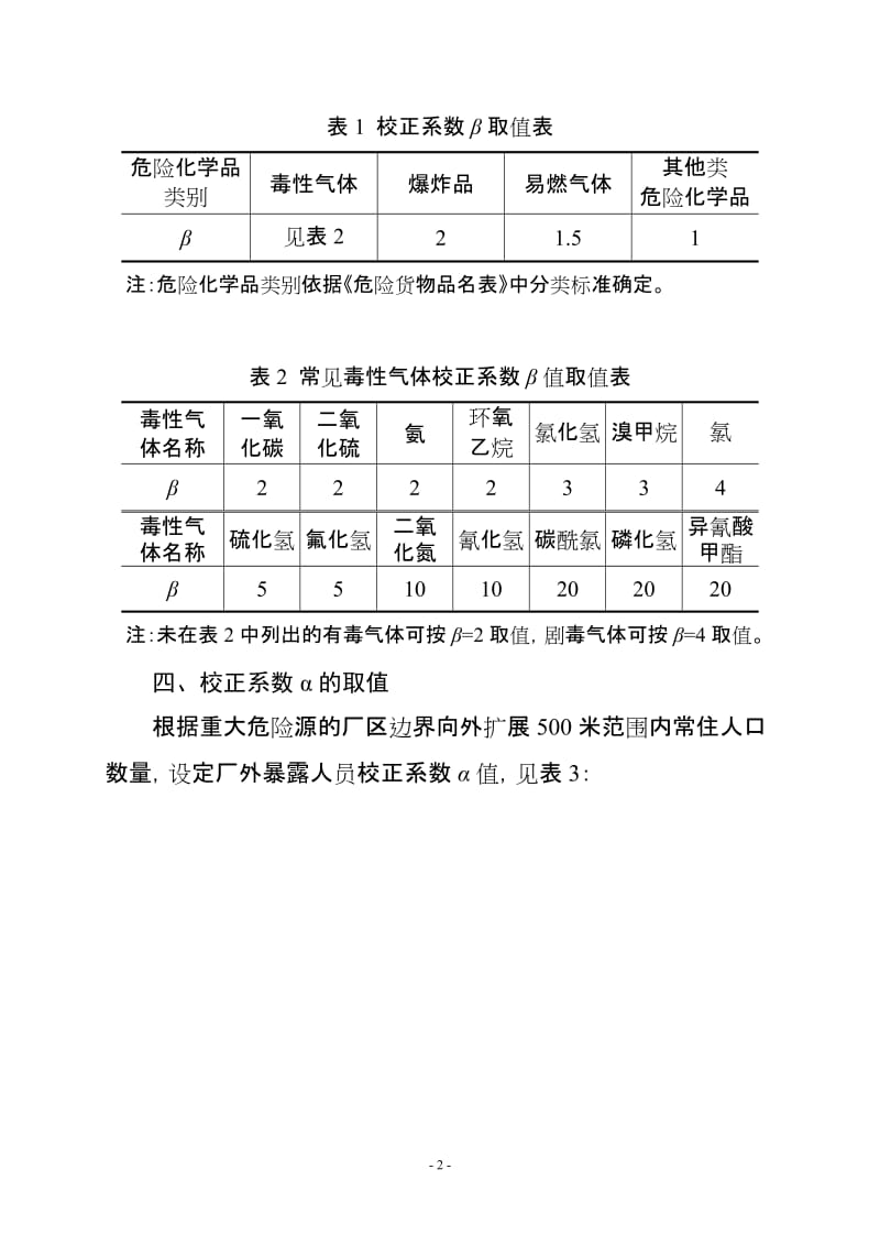 危险化学品重大危险源分级方法.doc_第2页