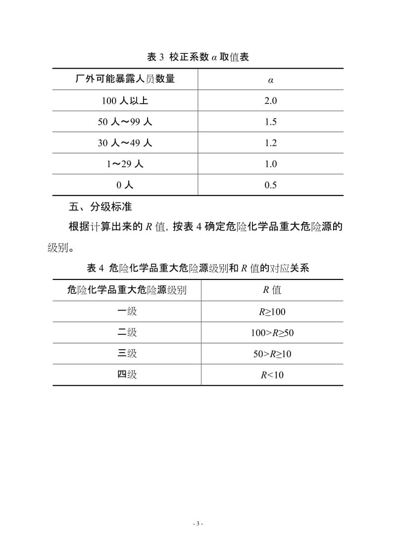 危险化学品重大危险源分级方法.doc_第3页