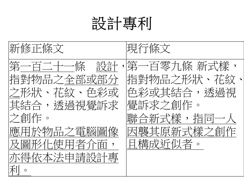 第八部分设计方案专利.ppt_第3页