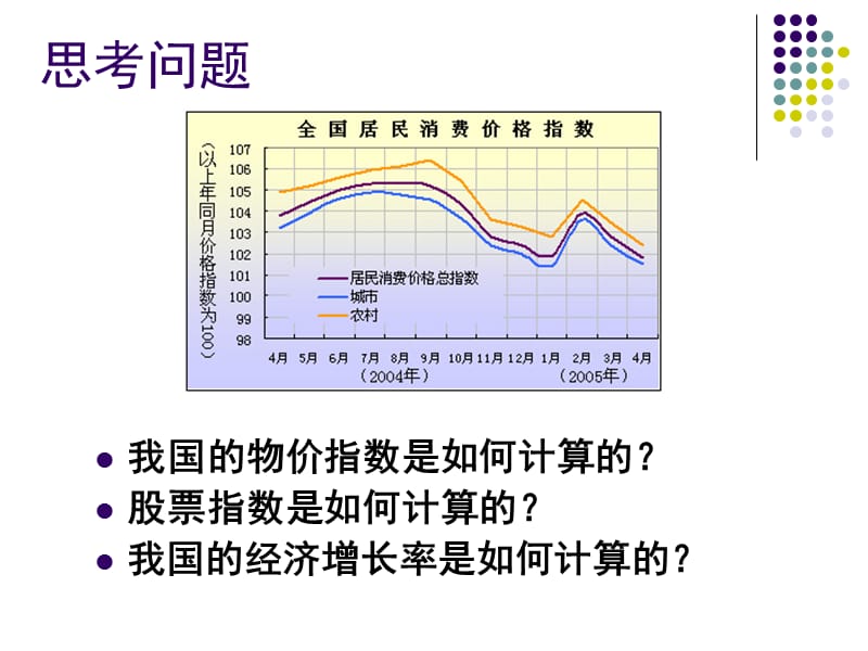 第9章统计指数ppt课件.ppt_第3页