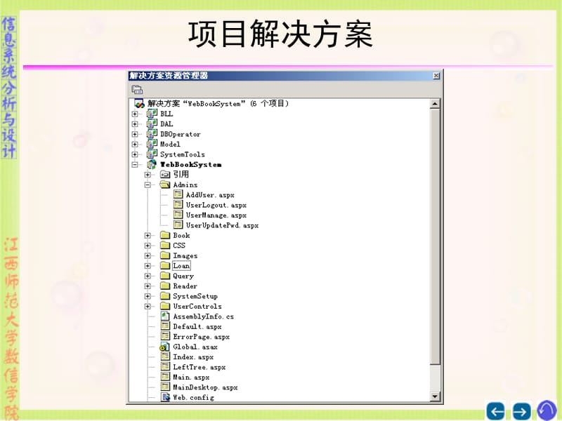 数信学院资料室图书资料管理系统.ppt_第3页