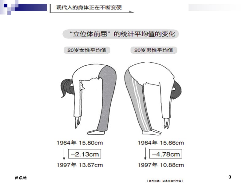 个小动作测你身体老没老.ppt_第3页