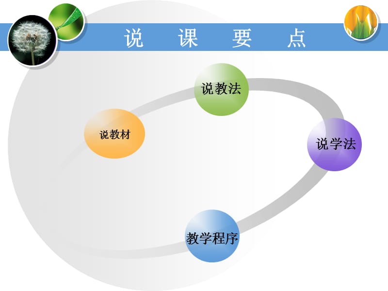 九峰职校伍岚.ppt_第2页