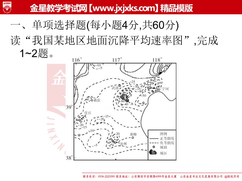 届高效升级卷专题自然环境对人类活动的影响.ppt_第2页