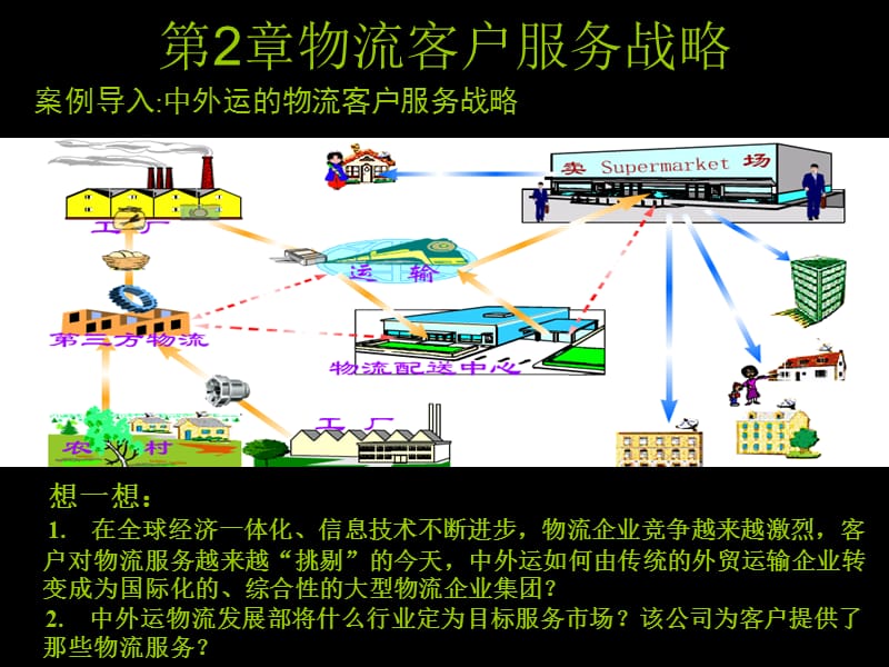 精讲课程教案2.ppt_第2页