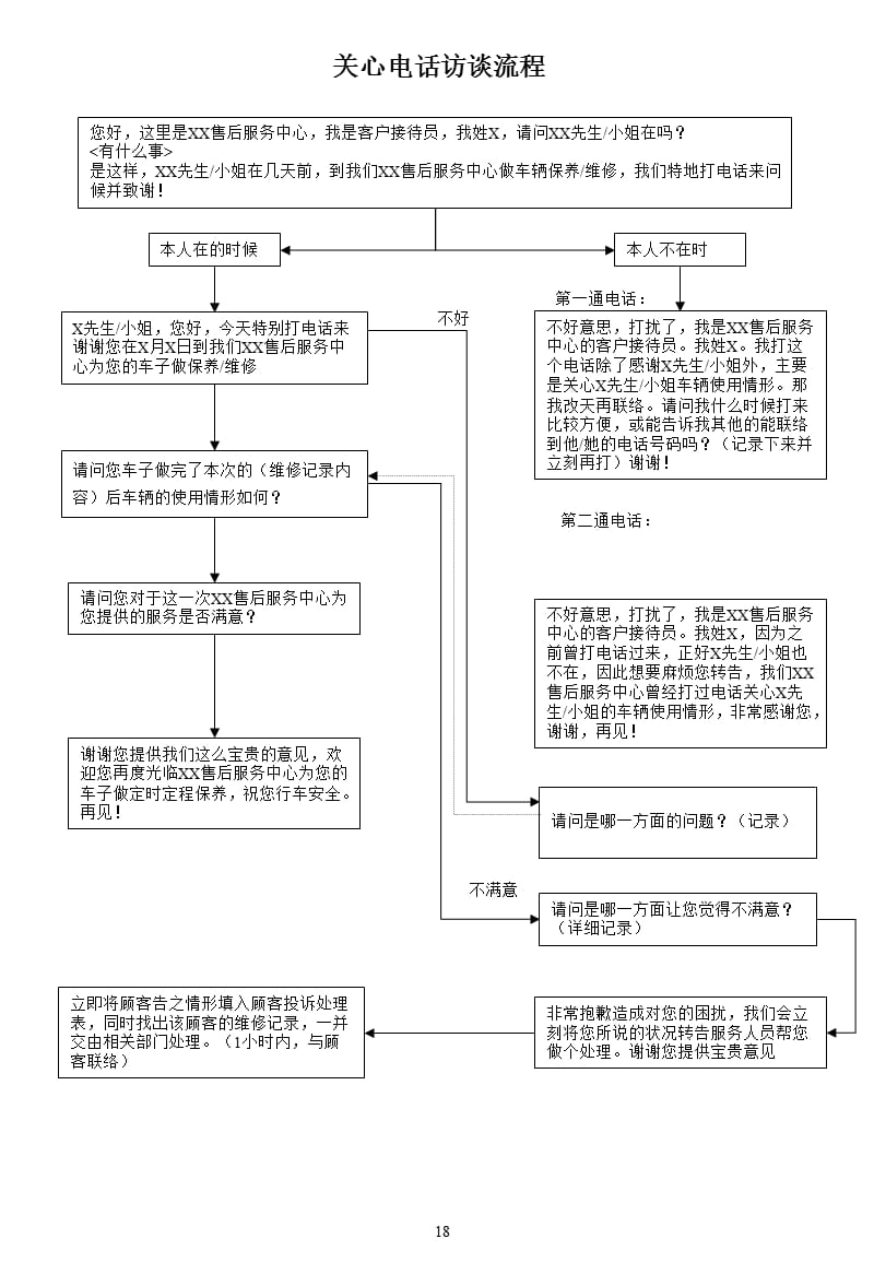 附录散页资料.ppt_第2页