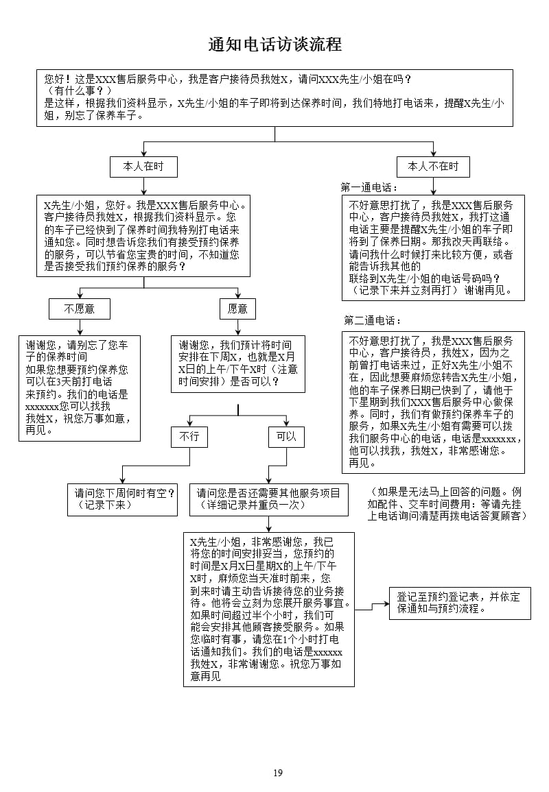 附录散页资料.ppt_第3页