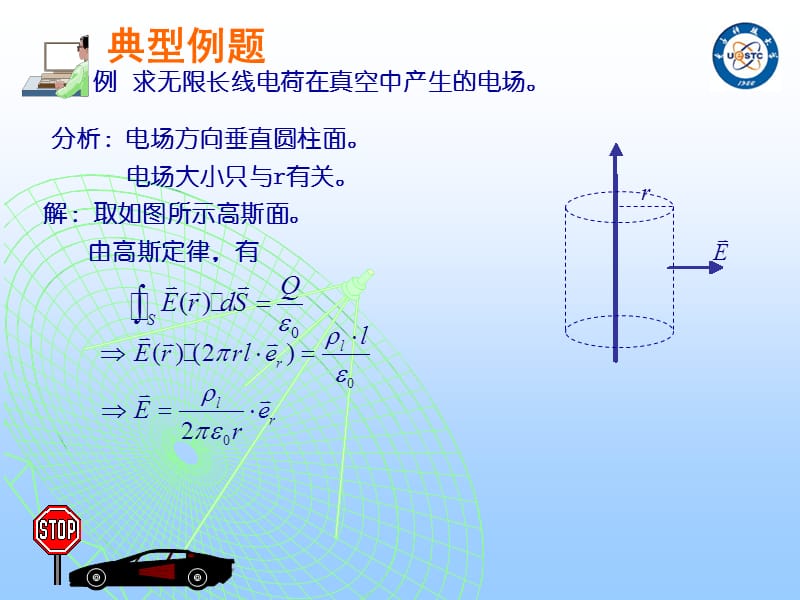 电磁场典型例题.ppt_第1页