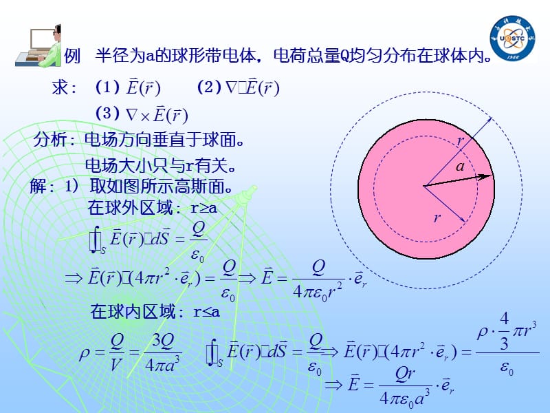 电磁场典型例题.ppt_第2页