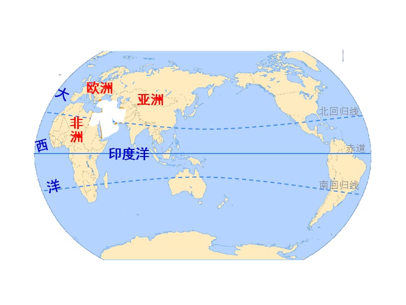 高中地理高二第二学期区域地理复习课件中东——埃及.ppt_第3页