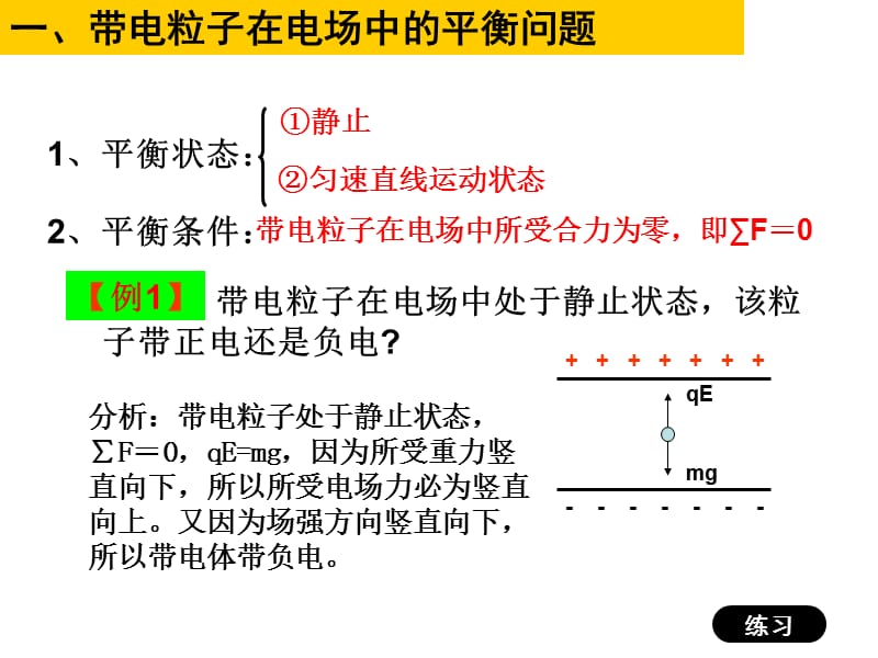 高三物理复习课.ppt_第3页