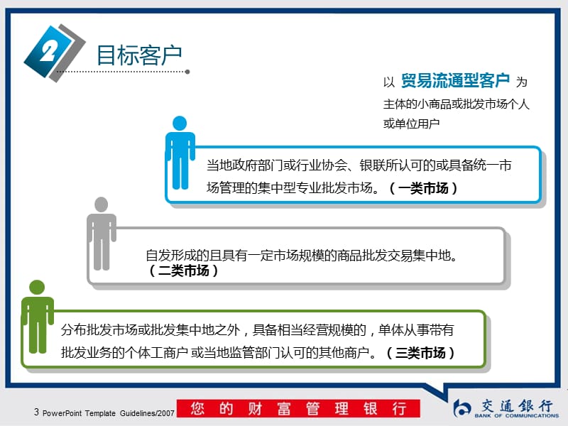 家易通卡中心介绍.ppt_第3页