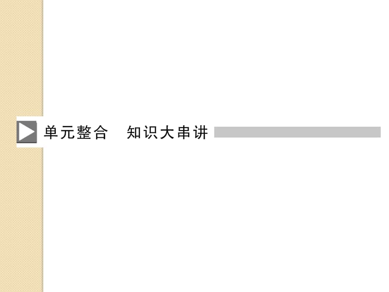 历史：2012届高考一轮复习-第十单元--单元整合-知识大串讲-课件(新人教版必修2).ppt_第1页