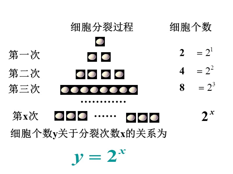 高一数学备课组课件.ppt_第3页