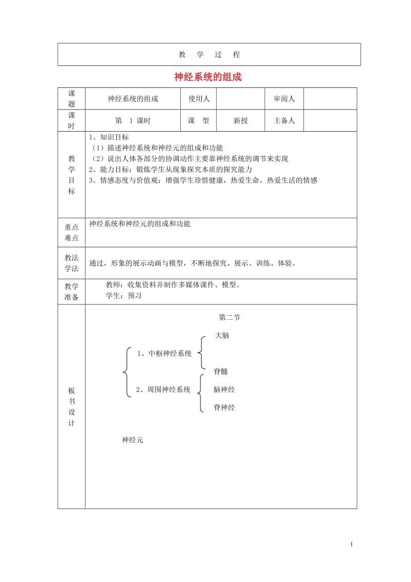 七年级生物下册4.6.2神经系统的组成教案1新版新人教版201708112108.doc_第1页