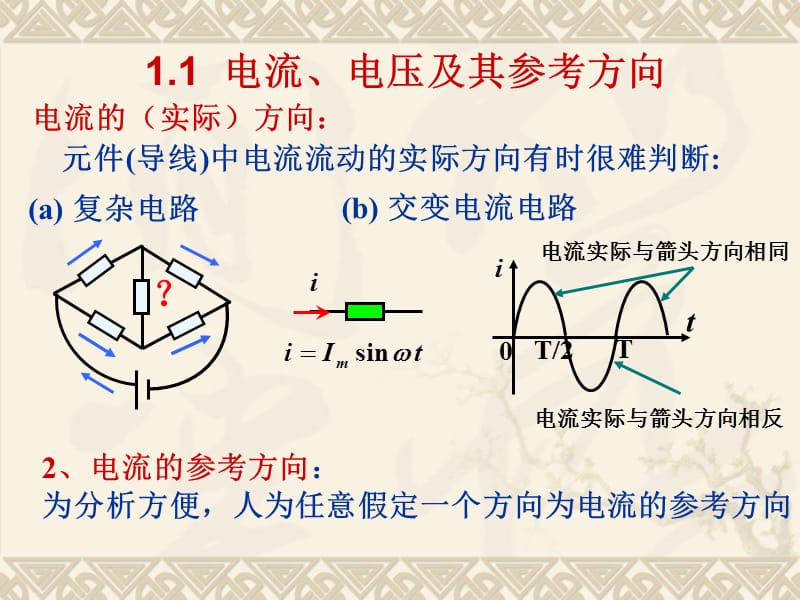 第一章基尔霍夫定律及电路元件.ppt_第2页