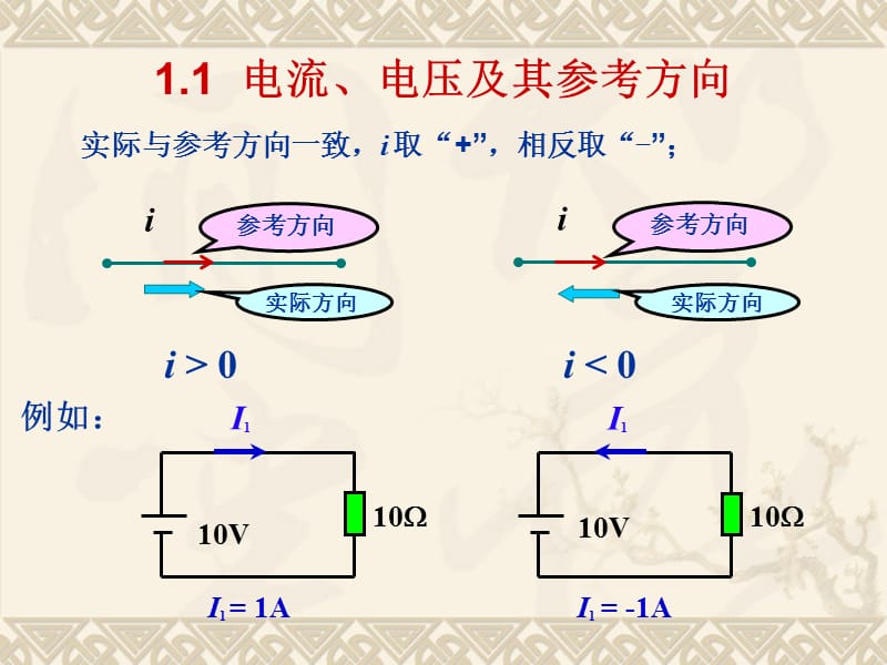 第一章基尔霍夫定律及电路元件.ppt_第3页