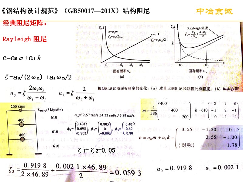 结构阻尼.ppt_第3页