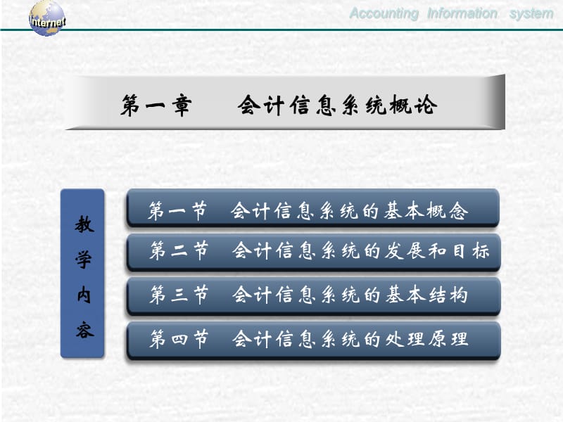 第章会计信息系统概论ppt课件.ppt_第1页