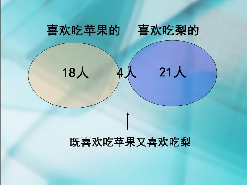 九单元数学广角.ppt_第2页