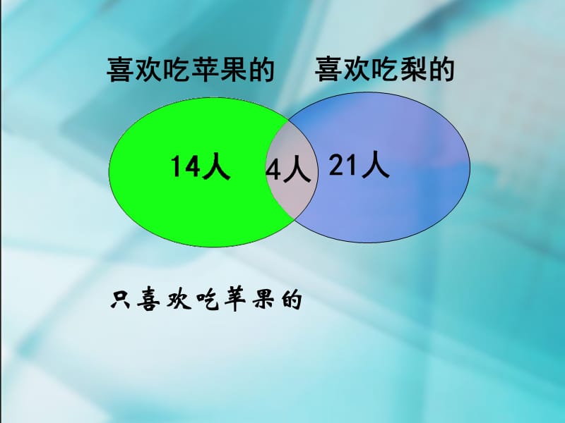 九单元数学广角.ppt_第3页