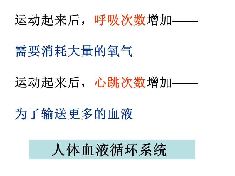 教科版四年级上册四单元4课.ppt_第2页