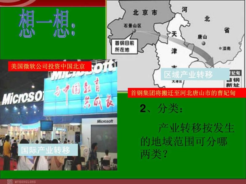 高中地理必修三产业转移_1449180299.ppt_第3页