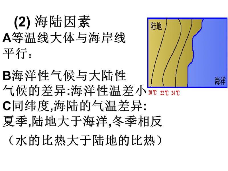 高三地理专题之.ppt_第3页