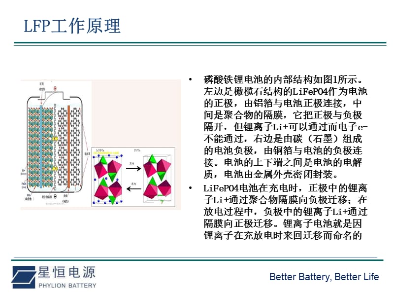 星恒电源产品介绍.ppt_第3页