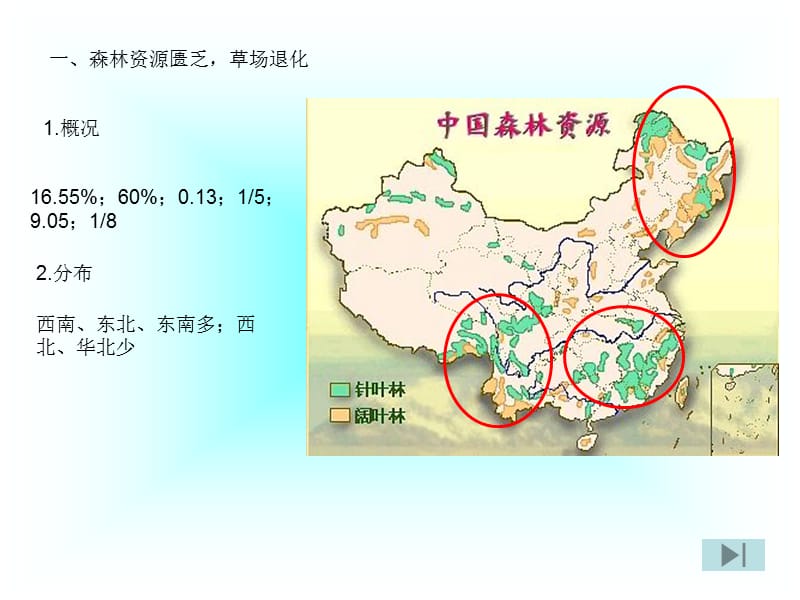 高中地理城乡规划第三章第二节课件选修4.ppt_第2页