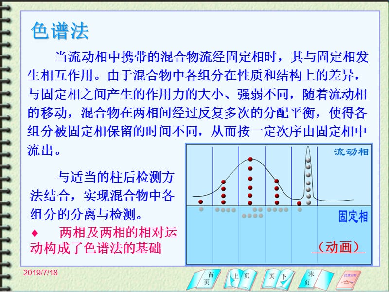 第八章色谱分析基础.ppt_第3页