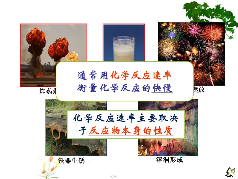 高一化学组陈璟.ppt_第2页