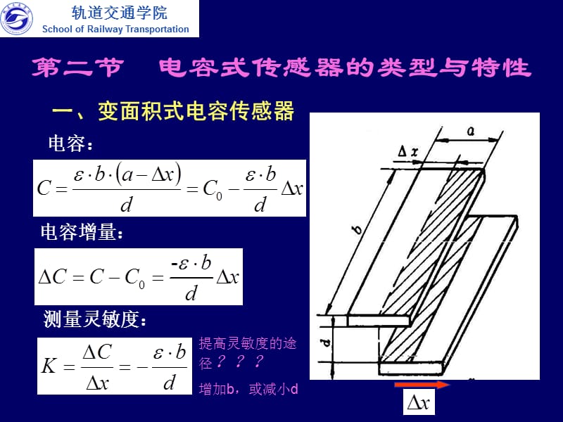 第章电容传感器.ppt_第2页