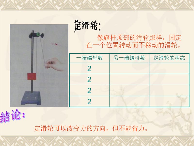 教科版科学六上定滑轮和动滑轮课件.ppt_第2页