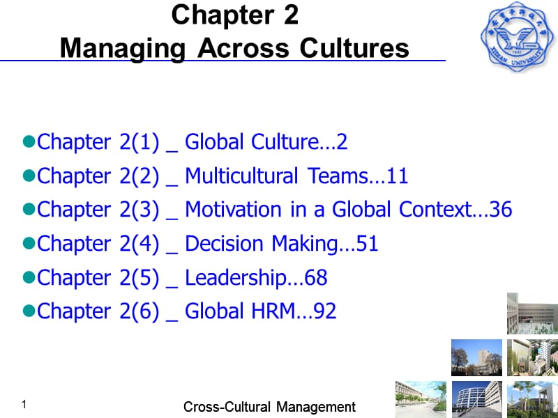 番茄花园-Chapter2ManagingAcrossCultures.ppt_第1页