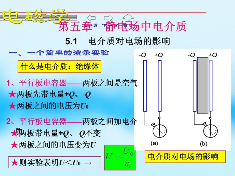 电磁学第五章2.ppt_第2页