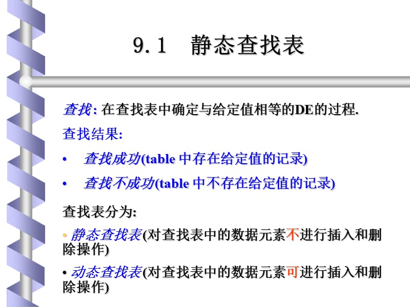 九章节查找.ppt_第3页